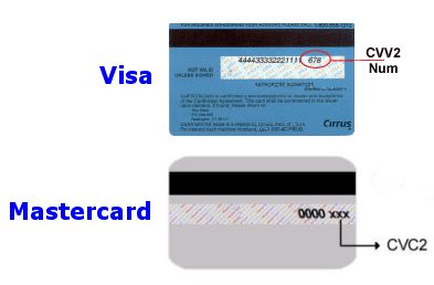 cvv debit visa mastercard simplii rexsoftware