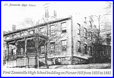 History of Zanesville High School - 1988